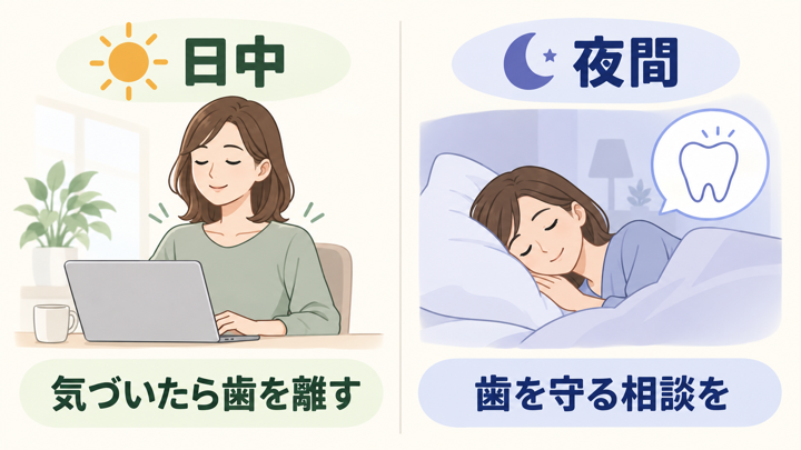 左右の比較図。日中は気づいたら歯を離す。夜間は歯を守るために歯科へ相談する。