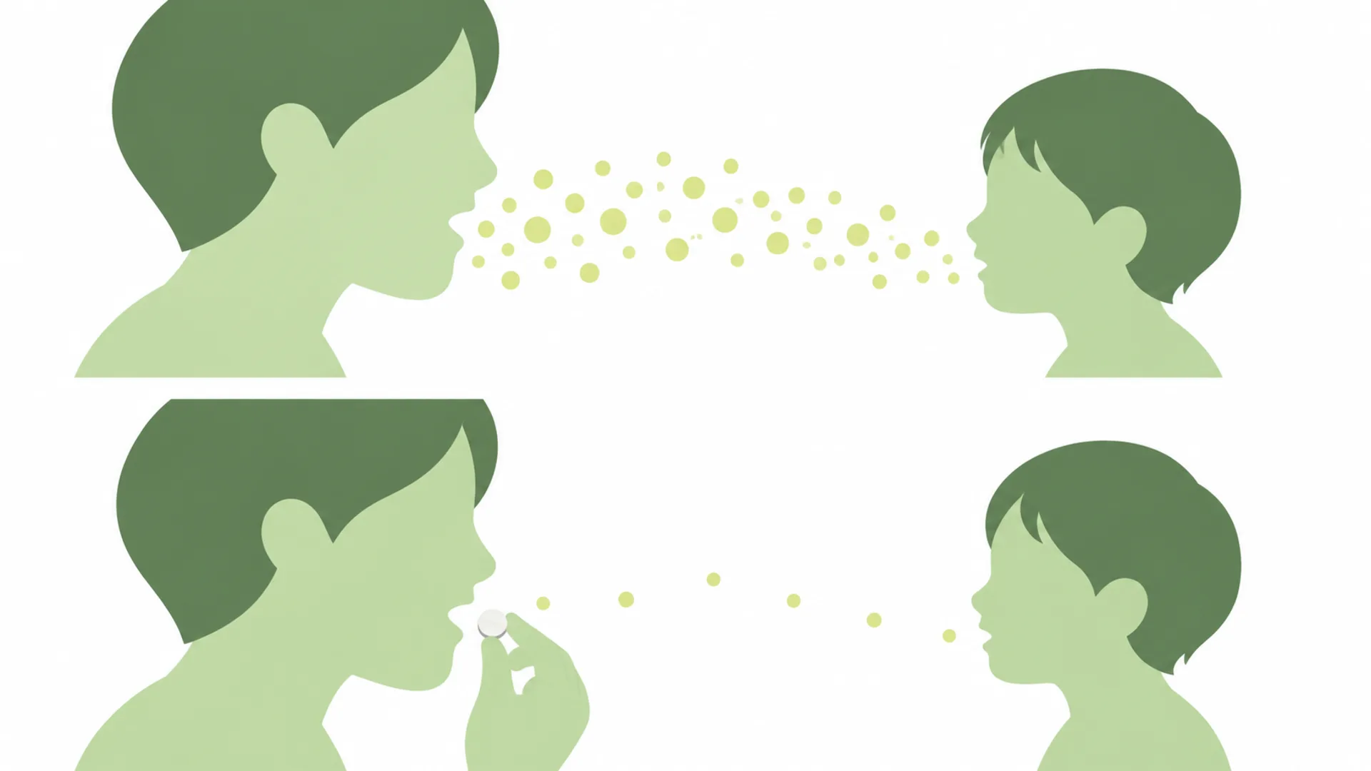 大人の横顔から子どもの横顔へ流れる細菌の粒が、上段では多く、下段では少ない図