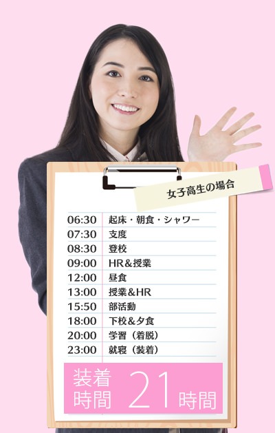女子高生の場合