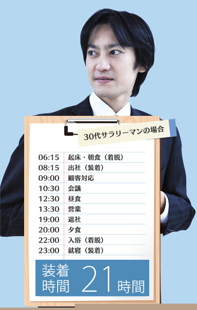 30代サラリーマンの場合